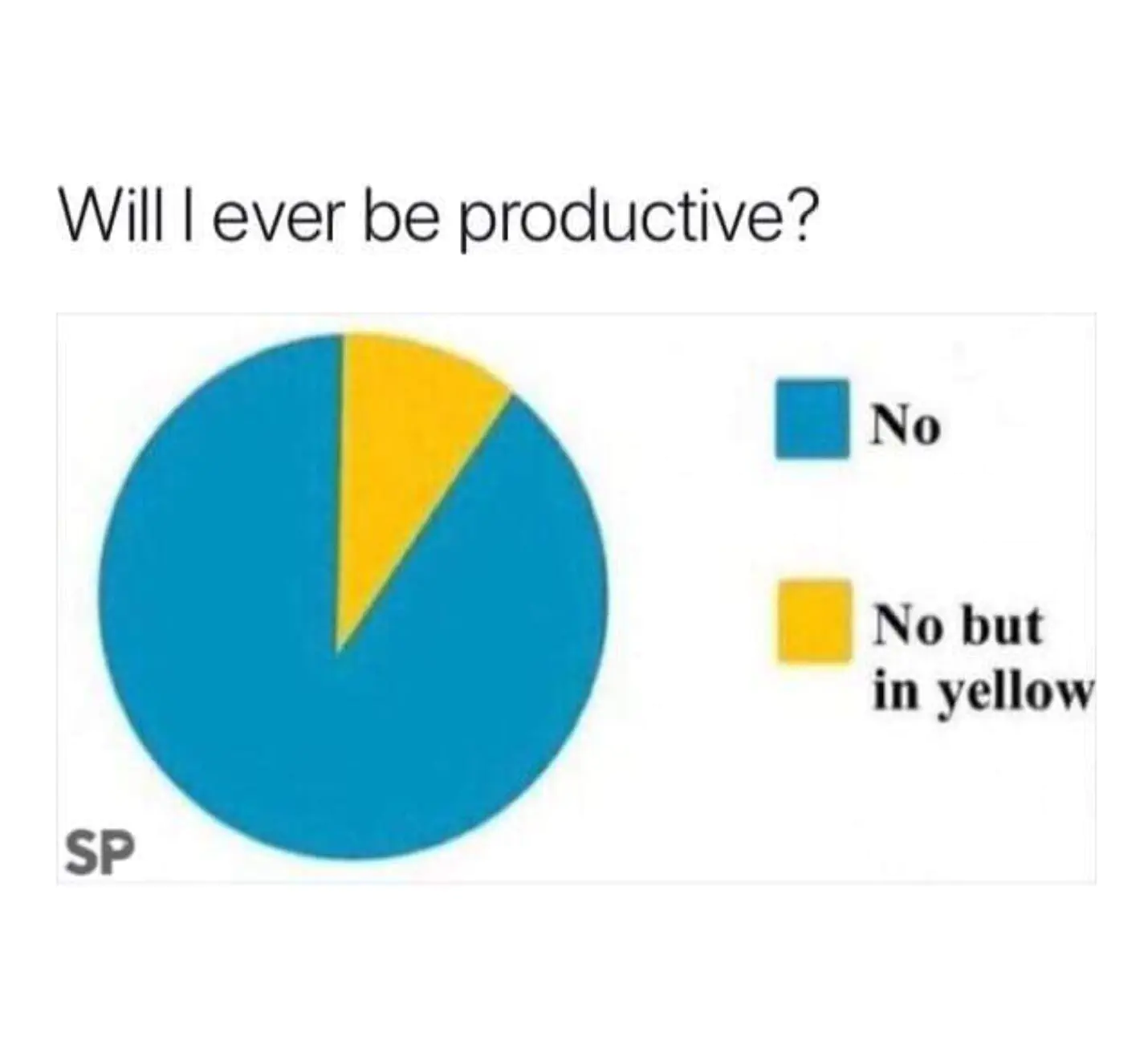 meme 15
