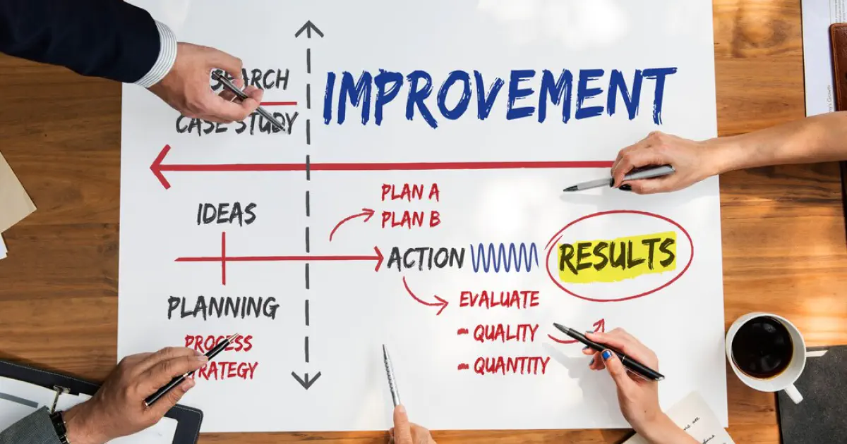 Improve Developer Productivity
